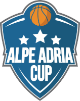 Alpe Adria Cup 