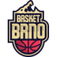 Basket Brno Basket Brno