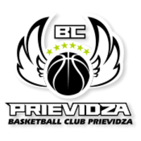 BC Prievidza BC Prievidza