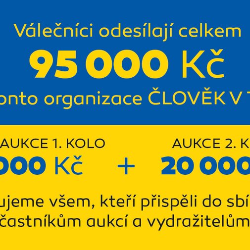 Celkem 95 000,- Kč na pomoc Ukrajině Celkem 95 000,- Kč na pomoc Ukrajině