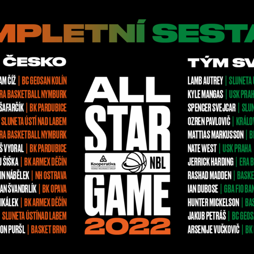 All-Star Game při kulatém výročí All-Star Game při kulatém výročí
