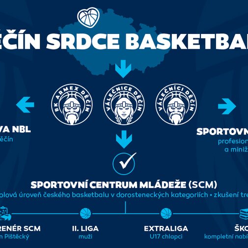 Výrazné (po)kroky děčínského basketbalu Výrazné (po)kroky děčínského basketbalu