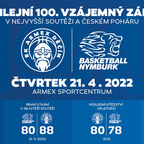 Čtvrteční čtvrtfinále bude zároveň jubilejní 100. vzájemný soutěžní zápas 