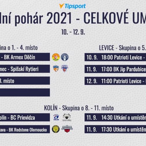 Válečníci na Final Four Válečníci na Final Four