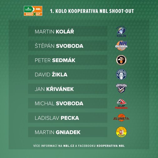 PŮST KONČÍ: KOOPERATIVA NBL ROZJÍŽDÍ STŘELECKOU SOUTĚŽ – V ROUŠKÁCH A 3X JINAK PŮST KONČÍ: KOOPERATIVA NBL ROZJÍŽDÍ STŘELECKOU SOUTĚŽ – V ROUŠKÁCH A 3X JINAK