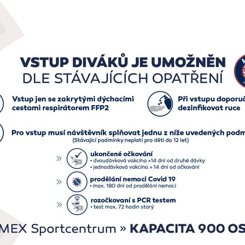 Stávající opatření Stávající opatření