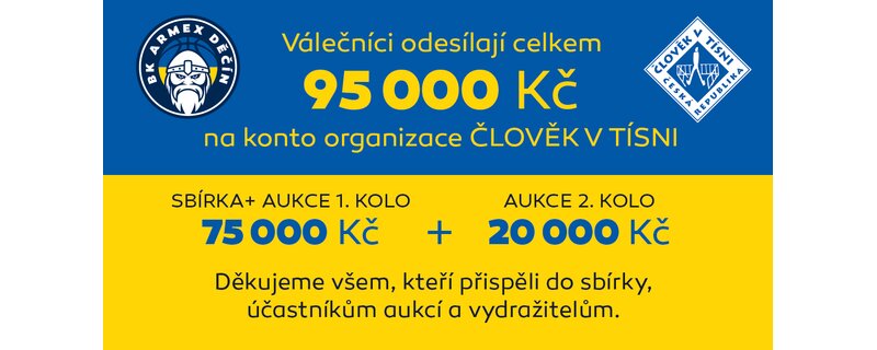 Celkem 95 000,- Kč na pomoc Ukrajině Celkem 95 000,- Kč na pomoc Ukrajině