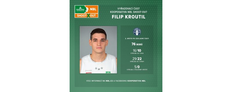 FILIP KROUTIL STŘÍBRNÝ V SHOOT-OUTU JEDNOTLIVCŮ FILIP KROUTIL STŘÍBRNÝ V SHOOT-OUTU JEDNOTLIVCŮ