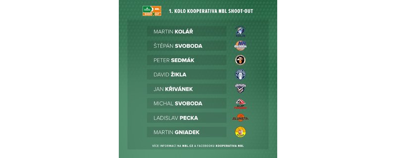 PŮST KONČÍ: KOOPERATIVA NBL ROZJÍŽDÍ STŘELECKOU SOUTĚŽ – V ROUŠKÁCH A 3X JINAK PŮST KONČÍ: KOOPERATIVA NBL ROZJÍŽDÍ STŘELECKOU SOUTĚŽ – V ROUŠKÁCH A 3X JINAK