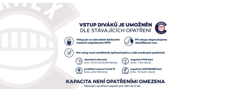 Stávající opatření Stávající opatření